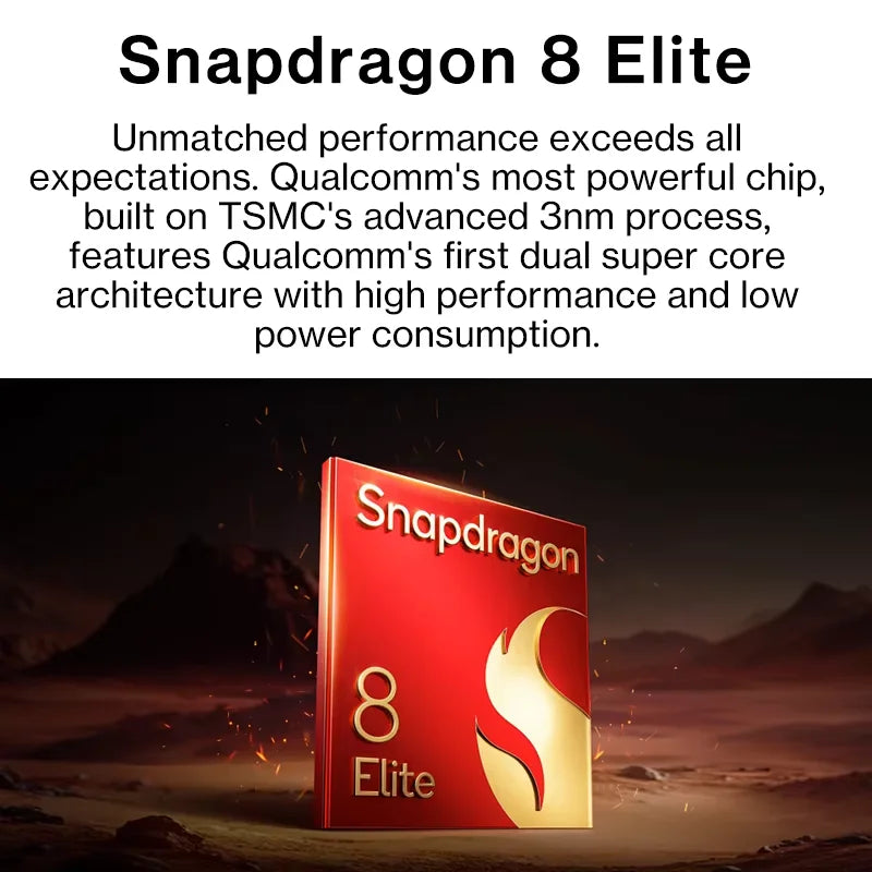 Global Version realme GT 7 Pro 5G Smartphone Snapdragon 8 Elite AI Ultra-clear Snap Camera RealWorld Eco² Display 6500mAh NFC