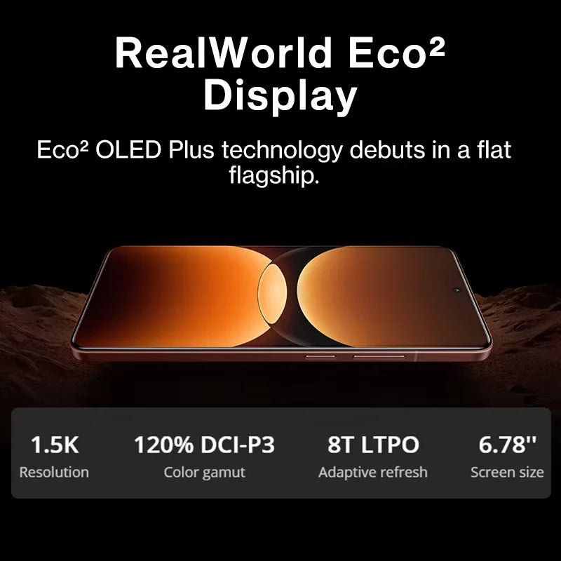 Global Version realme GT 7 Pro 5G Smartphone Snapdragon 8 Elite AI Ultra-clear Snap Camera RealWorld Eco² Display 6500mAh NFC